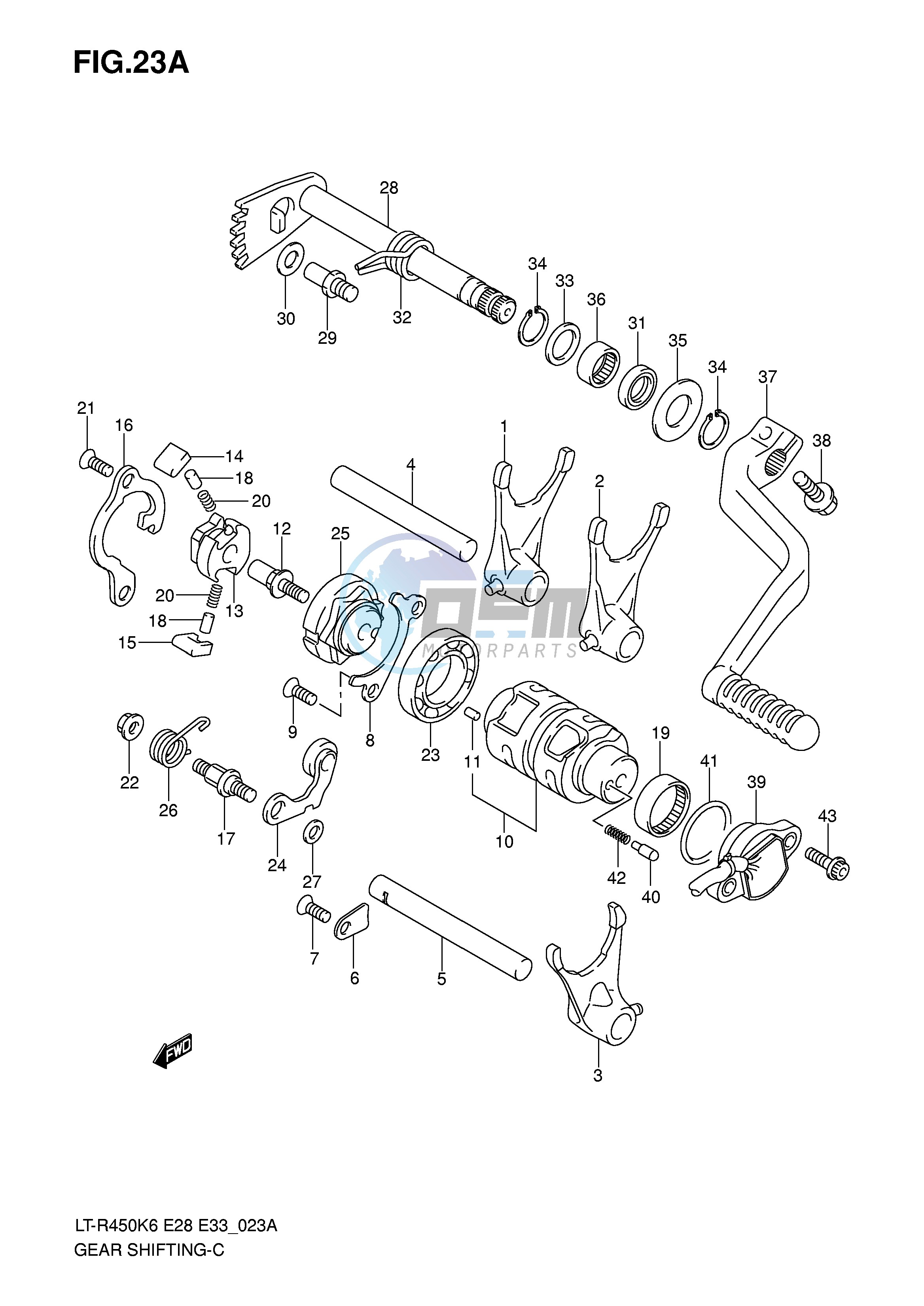 GEAR SHIFTING (MODEL K8 K9 L0)