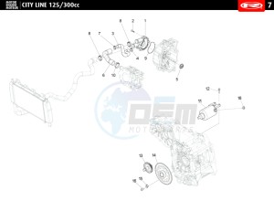 CITYLINE-IE-125-300-RED drawing COOLING SYSTEM