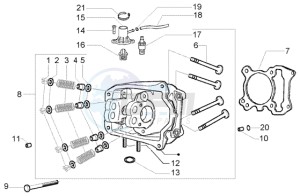 Beverly 125 RST drawing Head - valves