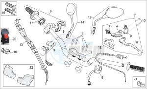 RXV 450-550 drawing Controls