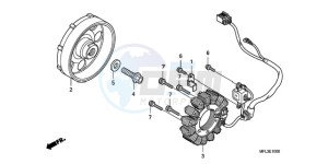 CBR1000RAA Australia - (U / ABS) drawing GENERATOR