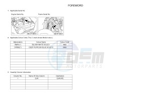 YFM90R YFM09RYXH (BD36) drawing .4-Content