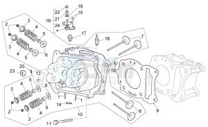 Sport City Street 300 4t 4v e3 drawing Cilinder head