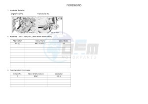 YXF850ES YXF85WPSJ WOLVERINE X (BG41) drawing .3-Foreword