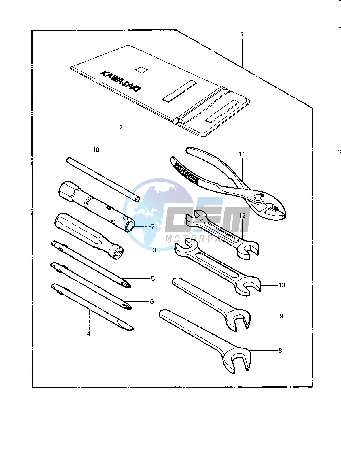 OWNER TOOLS