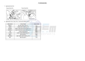 MTN1000 MT-10 (B67D) drawing .4-Content