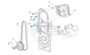 Breva V IE 1100 drawing Current generator