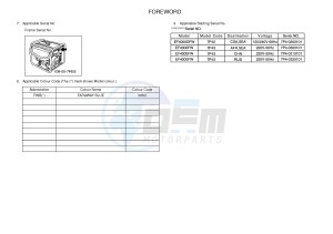 EF4000FW 358 (7P42 7P43) drawing .3-Foreword