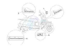 GRANTURISMO 125 drawing Labels