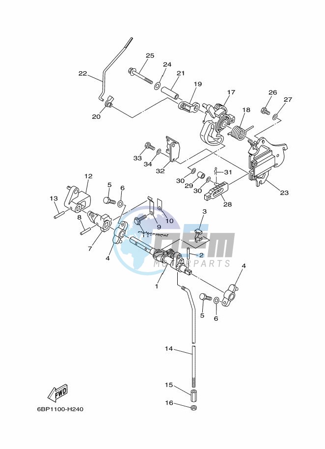 THROTTLE-CONTROL-2