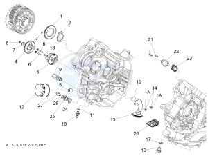 SHIVER 900 E4 ABS NAVI (EMEA) drawing Lubrication