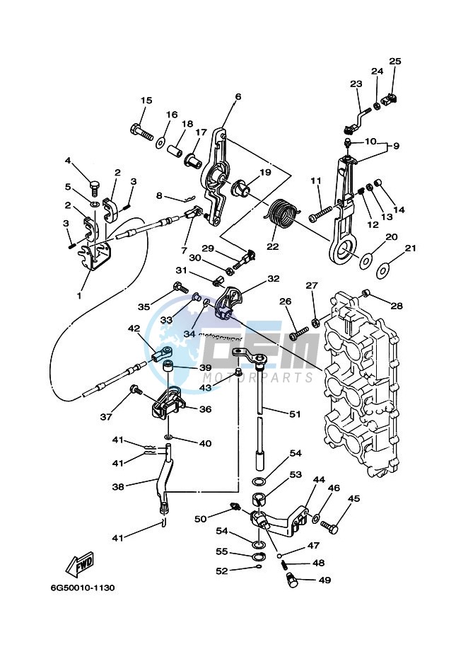 THROTTLE-CONTROL