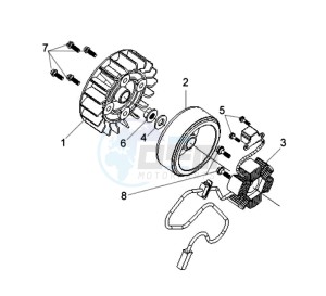 VS125S drawing MAGNETO / FLYWHEEL