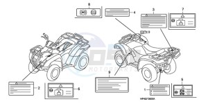 TRX420FMA Europe Direct - (ED / 2ED 4WD) drawing CAUTION LABEL