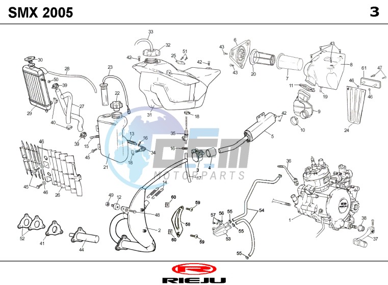 HOSE CONNEXIONS TANKS