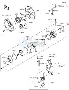 Z1000 ZR1000HHF XX (EU ME A(FRICA) drawing Starter Motor