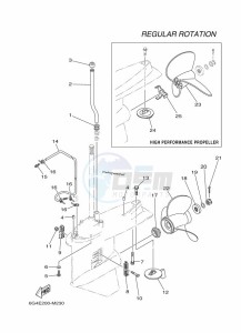 150AETX drawing PROPELLER-HOUSING-AND-TRANSMISSION-2