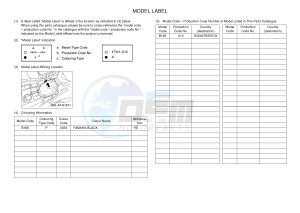 YFM700FWB KODIAK 700 (B16E) drawing .5-Content