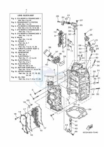 FL300BET1U drawing CYLINDER--CRANKCASE-1