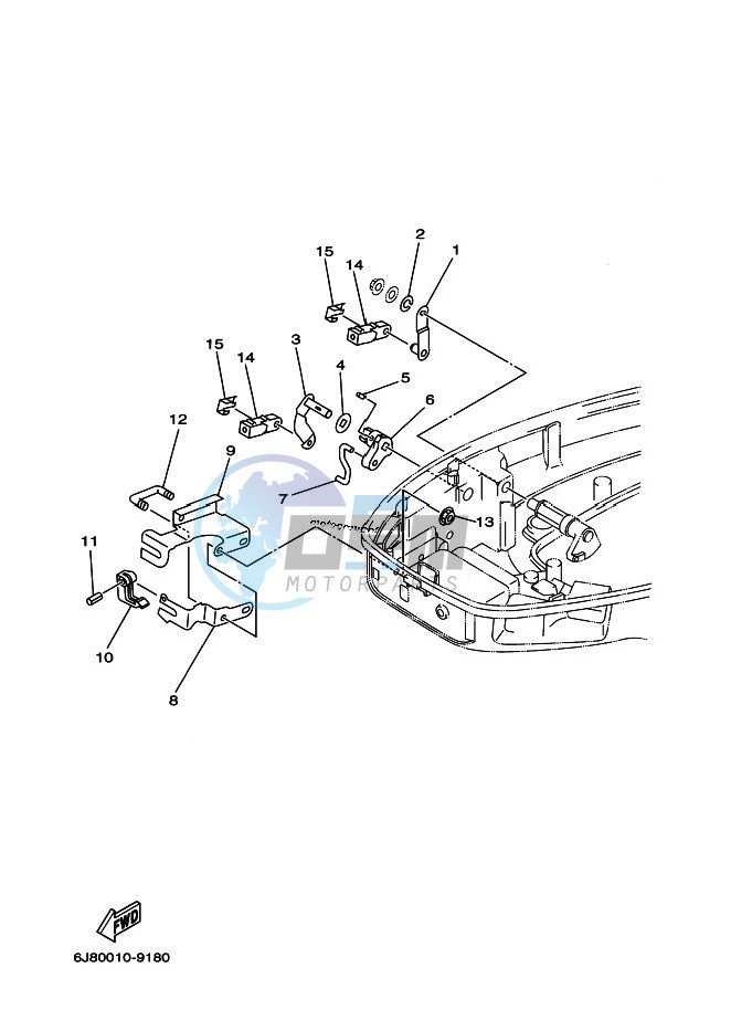 THROTTLE-CONTROL-2