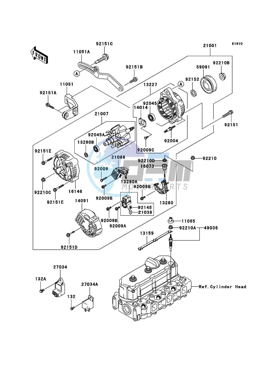 Generator