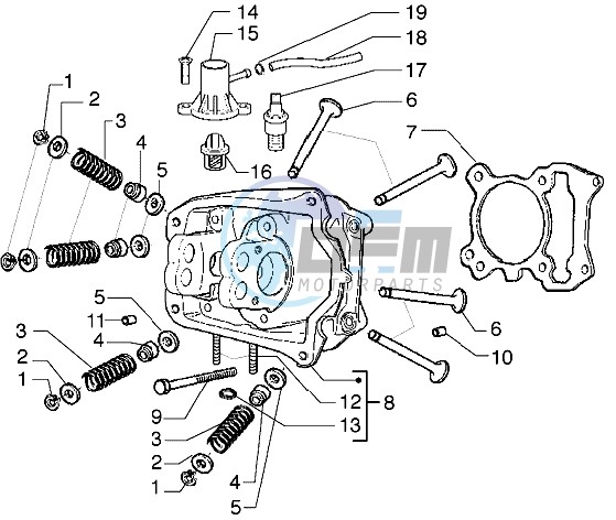 Head-Valves