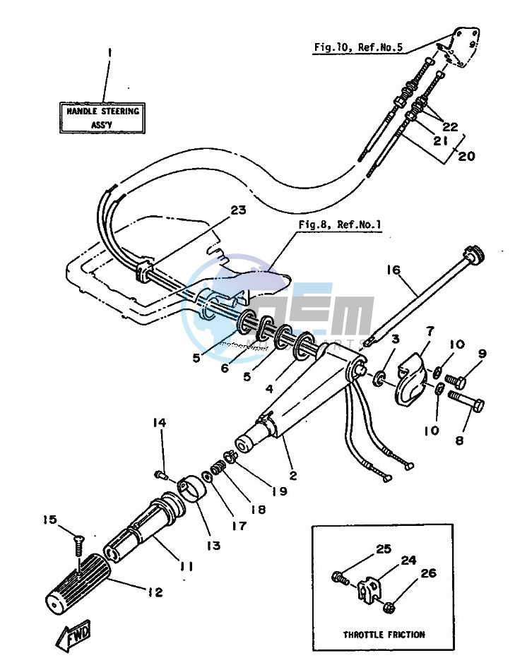 STEERING