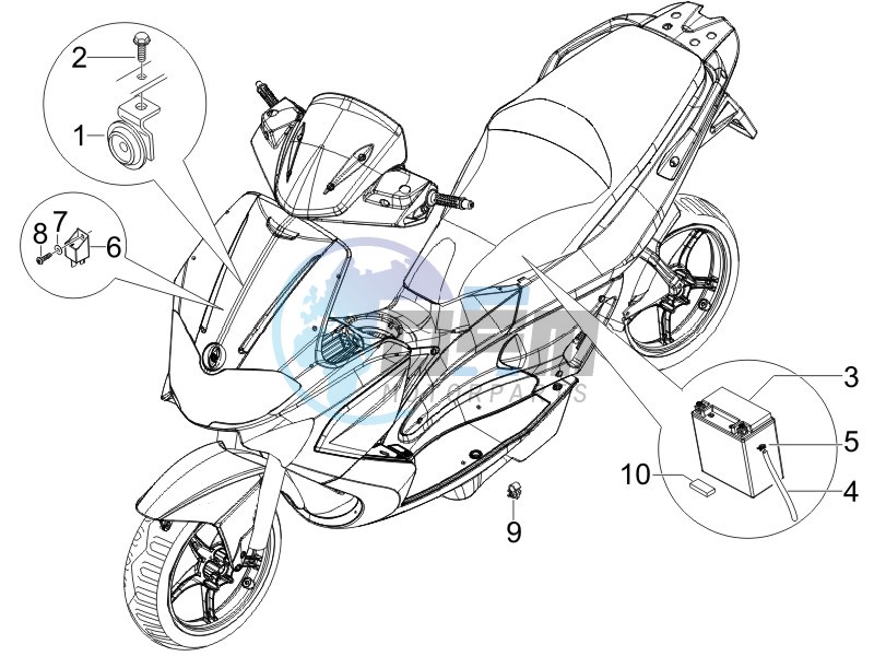 Remote control switches - Battery - Horn