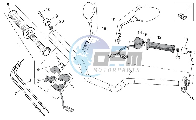 Handlebar - Controls