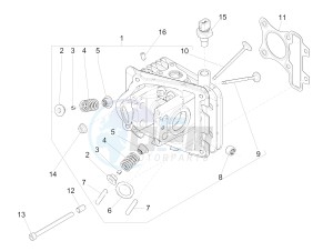 PRIMAVERA 50 4T 3V E4 30 MPH NOABS 30 Mph (NAFTA) drawing Cylinder head unit - Valve