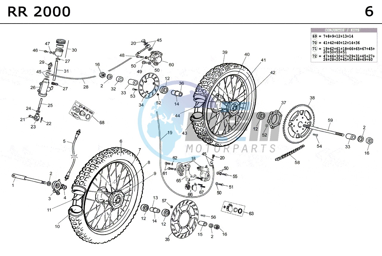 WHEELS