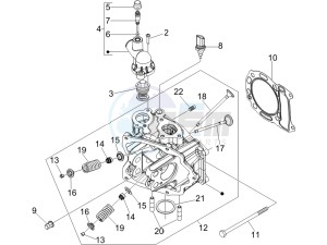 Nexus 250 e3 drawing Cilinder head unit - Valve