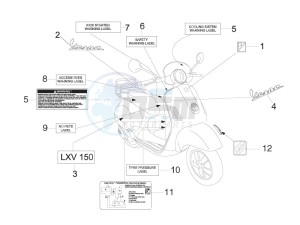 LXV 150 4T USA drawing Plates - Emblems