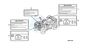 TRX250TEA Australia - (U / EC) drawing CAUTION LABEL