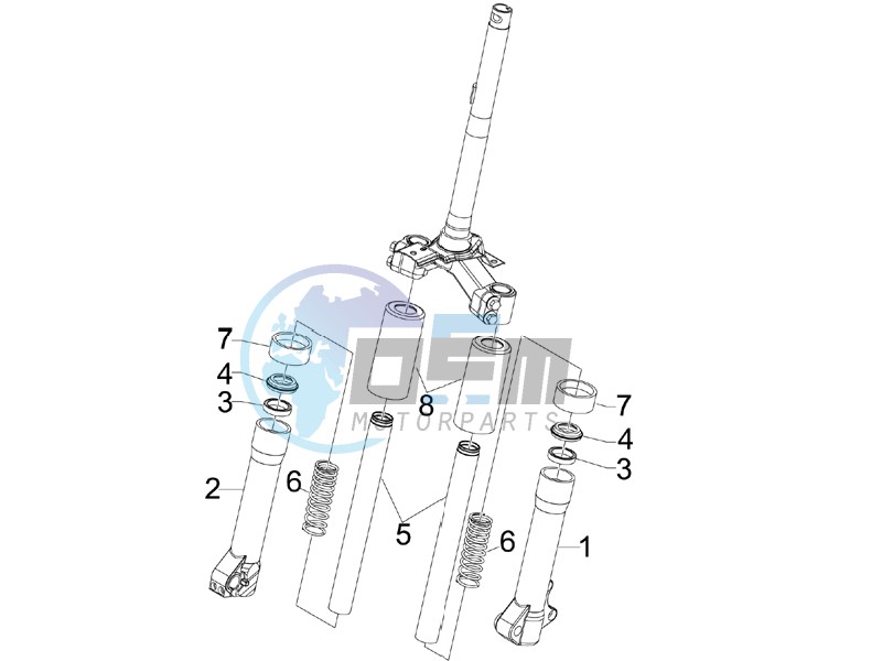 Fork components (Escorts)