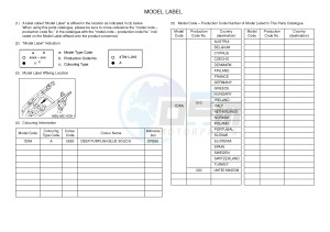 WR450F (1DXA) drawing .5-Content