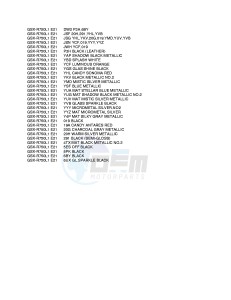 GSX-R750 (E21) drawing * COLOR CHART *