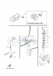 4CMHS drawing MAINTENANCE-PARTS