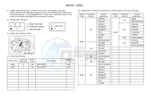 XJ6SA 600 DIVERSION (S-TYPE, ABS) (36DH 36DK) drawing .5-Content