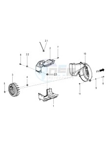 SR 150 4T-3V (EMEA-LATAM) drawing Fan cover and shroud