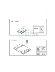 J300 SC300AFF XX (EU ME A(FRICA) drawing Manual