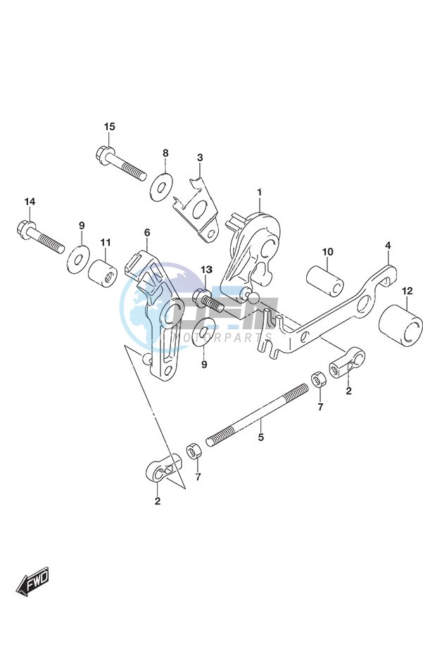 Throttle Control Non-Remote Control