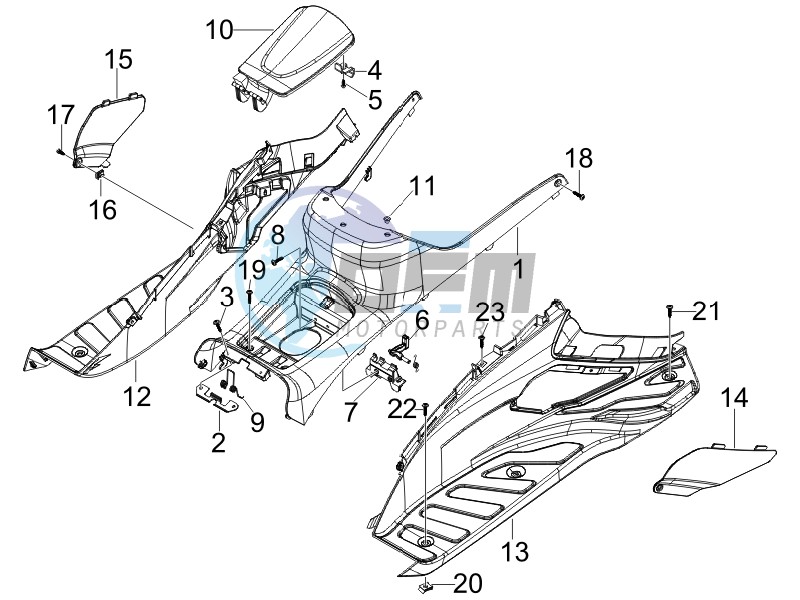 Central cover - Footrests