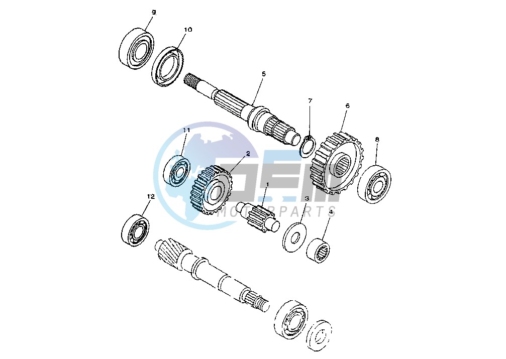 GEAR GROUP