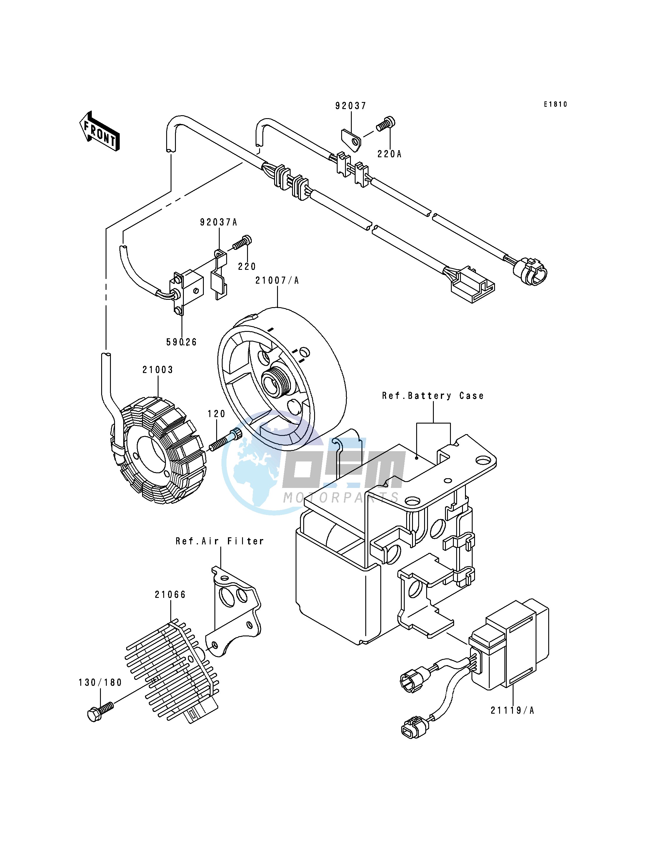 GENERATOR