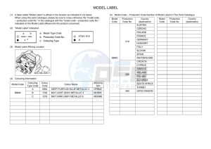 MT-07 ABS MTN690-U (B8M3) drawing Infopage-5