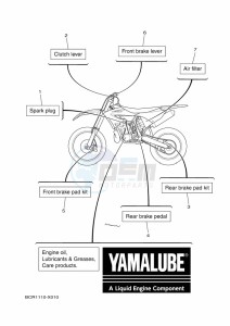 YZ250 (BCR6) drawing SCHEDULED SERVICE PARTS