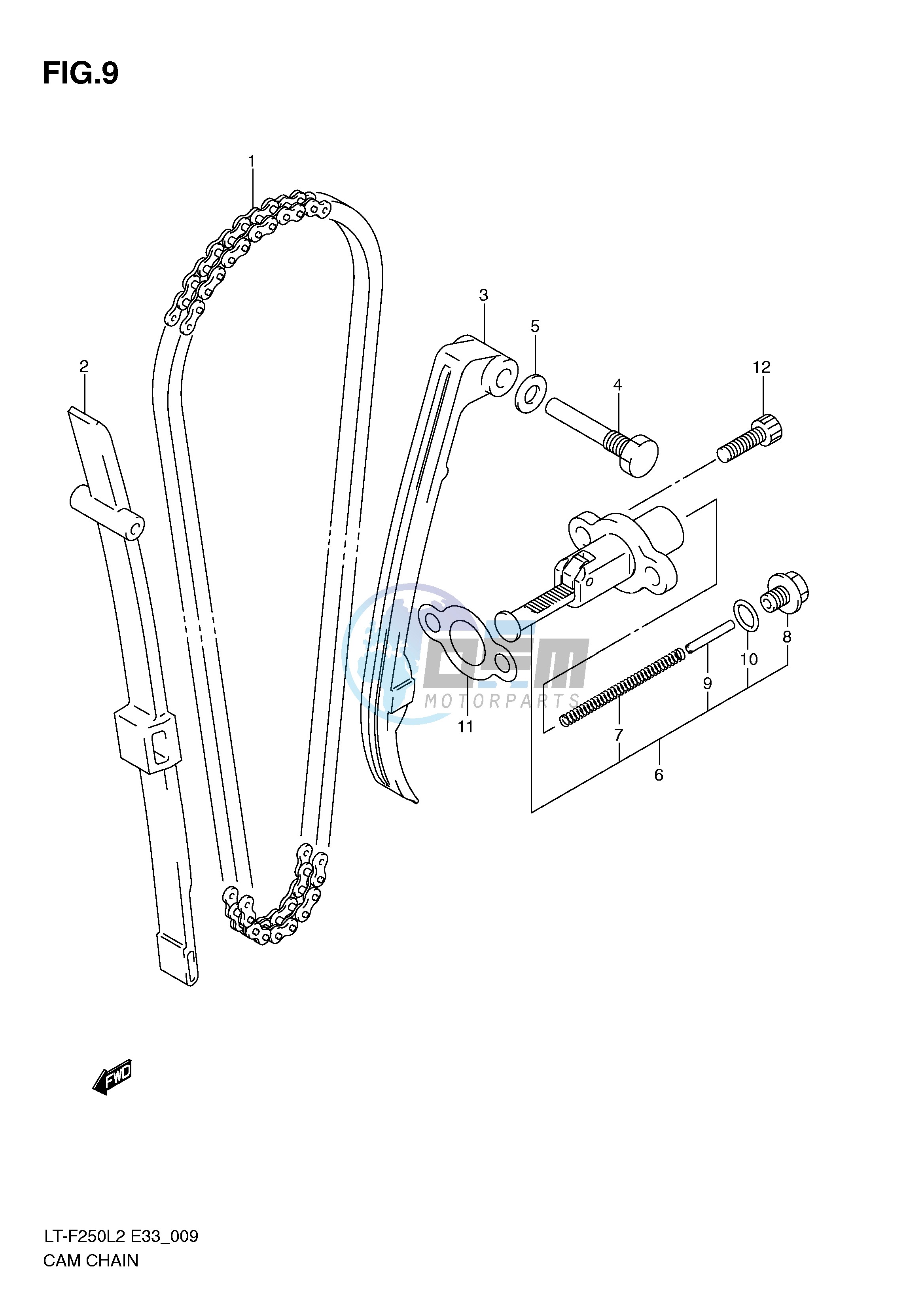 CAM CHAIN