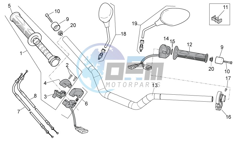 Handlebar - Controls