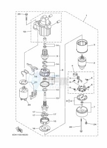 FL200FETX drawing STARTER-MOTOR